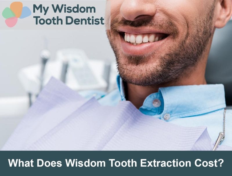 What Does Wisdom Tooth Extraction Cost